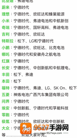 宁德时代电池有哪些车 宁德时代电池续航表现如何 宁德时代电池有哪些车 宁德时代电池续航表现如何