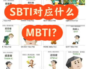 sbti人格测试图鉴 sbti对应什么mbti【完全解析】