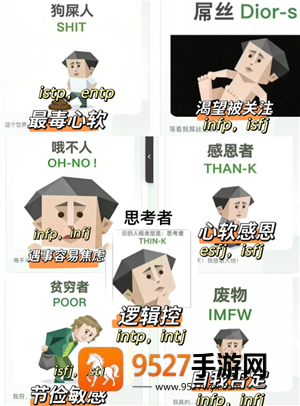 sbti人格测试图鉴 sbti对应什么mbti sbti人格测试图鉴 sbti对应什么mbti