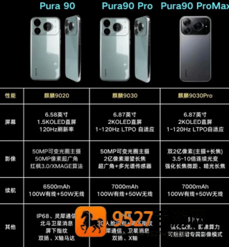 华为Pura90上市时间 华为Pura90参数配置详细 华为Pura90上市时间 华为Pura90参数配置详细