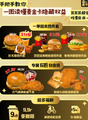 麦当劳麦金卡有什么权益 麦当劳麦金卡一天能用几次 麦当劳麦金卡有什么权益 麦当劳麦金卡一天能用几次