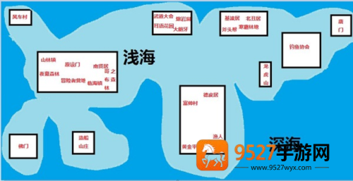 大千世界内置菜单