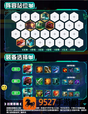 金铲铲之战巨龙之巢怎么玩 金铲铲之战巨龙之巢阵容推荐 金铲铲之战巨龙之巢怎么玩 金铲铲之战巨龙之巢阵容推荐