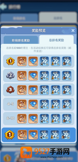 无尽冬日最强领主攻略 无尽冬日最强领主多久开一次 无尽冬日最强领主攻略 无尽冬日最强领主多久开一次