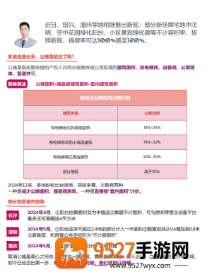 取消公摊面积什么时候实行 公摊面积取消的城市一览表 取消公摊面积什么时候实行 公摊面积取消的城市一览表