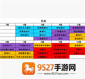 三角洲行动怎么进入靶场 三角洲行动靶场升级材料一览表 三角洲行动怎么进入靶场 三角洲行动靶场升级材料一览表
