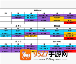 三角洲行动怎么进入靶场 三角洲行动靶场升级材料一览表 三角洲行动怎么进入靶场 三角洲行动靶场升级材料一览表
