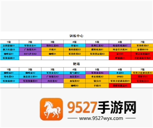 三角洲行动怎么进入靶场 三角洲行动靶场升级材料一览表 三角洲行动怎么进入靶场 三角洲行动靶场升级材料一览表