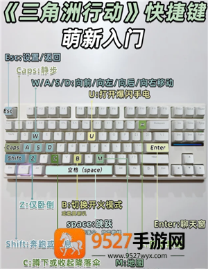 三角洲行动快捷键都有哪些 三角洲行动快捷键哪个是加血 三角洲行动快捷键都有哪些 三角洲行动快捷键哪个是加血