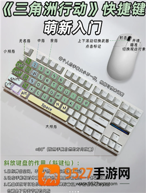 三角洲行动快捷键都有哪些 三角洲行动快捷键哪个是加血 三角洲行动快捷键都有哪些 三角洲行动快捷键哪个是加血