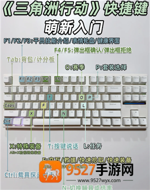 三角洲行动快捷键都有哪些 三角洲行动快捷键哪个是加血 三角洲行动快捷键都有哪些 三角洲行动快捷键哪个是加血