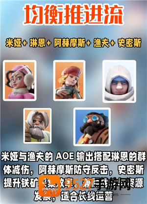 无尽冬日怎么玩零氪金 无尽冬日零氪英雄阵容 无尽冬日怎么玩零氪金 无尽冬日零氪英雄阵容