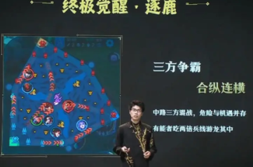 王者荣耀终极觉醒什么时候回归 王者荣耀终极觉醒怎么玩【玩法】