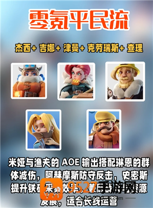 无尽冬日怎么玩零氪金 无尽冬日零氪英雄阵容 无尽冬日怎么玩零氪金 无尽冬日零氪英雄阵容