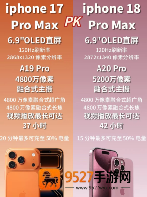 iphone18promax和17pormax对比 iphone18promax和17pormax区别 iphone18promax和17pormax对比 iphone18promax和17pormax区别