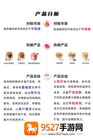 库迪和瑞幸什么关系 库迪和瑞幸一个档次吗 库迪和瑞幸什么关系 库迪和瑞幸一个档次吗