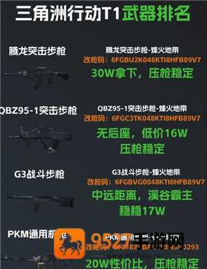 三角洲行动新手攻略 三角洲行动新手第一局怎么玩 三角洲行动新手攻略 三角洲行动新手第一局怎么玩