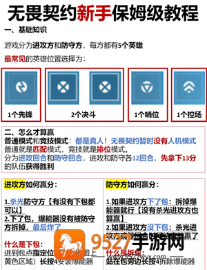 无畏契约新手攻略 无畏契约准星推荐 无畏契约新手攻略 无畏契约准星推荐