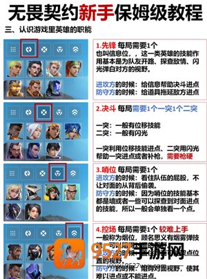 无畏契约新手攻略 无畏契约准星推荐 无畏契约新手攻略 无畏契约准星推荐