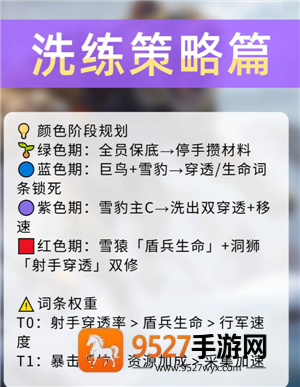 无尽冬日驯兽攻略 无尽冬日驯兽达人任务有哪些 无尽冬日驯兽攻略 无尽冬日驯兽达人任务有哪些