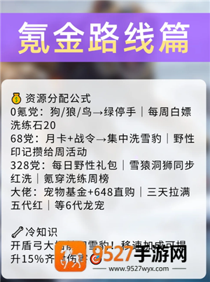 无尽冬日驯兽攻略 无尽冬日驯兽达人任务有哪些 无尽冬日驯兽攻略 无尽冬日驯兽达人任务有哪些