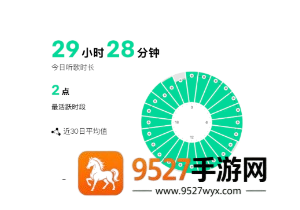 qq音乐累计听歌时长在哪里看 QQ音乐累计听歌时长怎么看 qq音乐累计听歌时长在哪里看 QQ音乐累计听歌时长怎么看