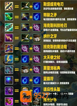 金铲铲之战装备怎么买 金铲铲之战装备合成表 金铲铲之战装备怎么买 金铲铲之战装备合成表