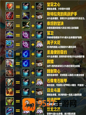 金铲铲之战装备怎么买 金铲铲之战装备合成表 金铲铲之战装备怎么买 金铲铲之战装备合成表