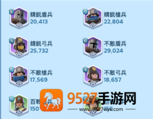 无尽冬日兵是晋升还是训练 无尽冬日兵的比例怎么配置 无尽冬日兵是晋升还是训练 无尽冬日兵的比例怎么配置