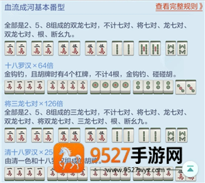 欢乐麻将红中血流麻将怎么倍数多 欢乐麻将红中血流牌型番薯图解 欢乐麻将红中血流麻将怎么倍数多 欢乐麻将红中血流牌型番薯图解