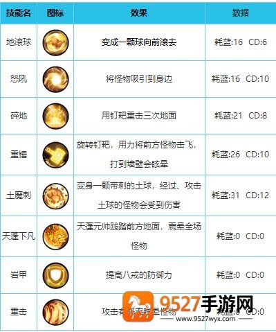 造梦西游外传九游版
