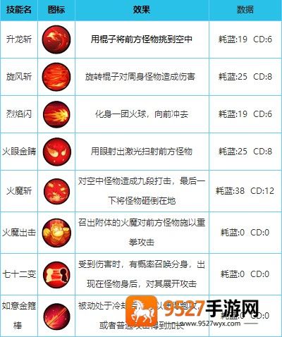 造梦西游外传九游版
