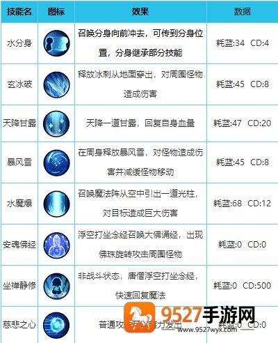 造梦西游外传九游版