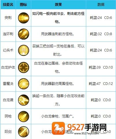 造梦西游外传九游版