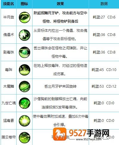 造梦西游外传九游版