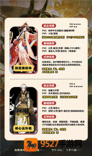 阴阳师新手攻略 阴阳师新手养什么式神 阴阳师新手攻略 阴阳师新手养什么式神