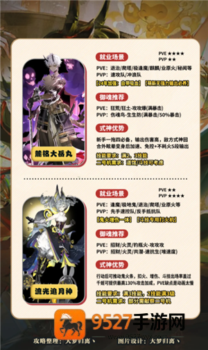 阴阳师新手攻略 阴阳师新手养什么式神 阴阳师新手攻略 阴阳师新手养什么式神