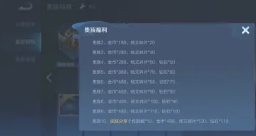 王者荣耀v10皮肤共享规则 王者荣耀v10皮肤戳戳怎么获得 王者荣耀v10皮肤共享规则 王者荣耀v10皮肤戳戳怎么获得