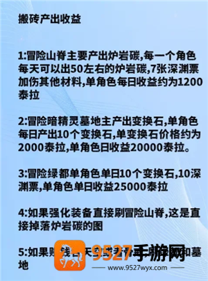 地下城与勇士手游搬砖收益最高的图 地下城与勇士手游搬砖职业速度排行 地下城与勇士手游搬砖收益最高的图 地下城与勇士手游搬砖职业速度排行