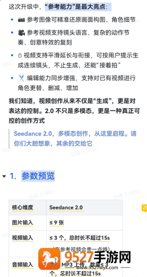 Seedance是即梦吗 seedance2.0怎么使用 Seedance是即梦吗 seedance2.0怎么使用