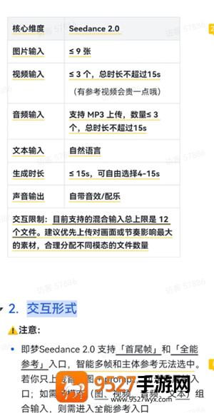 Seedance是即梦吗 seedance2.0怎么使用 Seedance是即梦吗 seedance2.0怎么使用