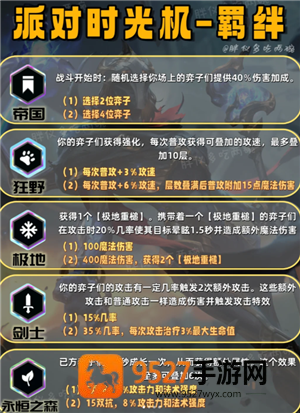 金铲铲之战派对时光机攻略 金铲铲之战派对时光机有哪些羁绊 金铲铲之战派对时光机攻略 金铲铲之战派对时光机有哪些羁绊