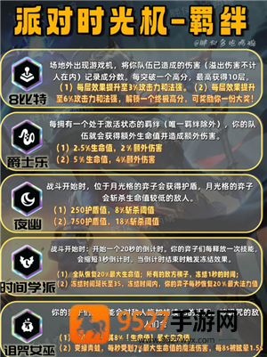 金铲铲之战派对时光机攻略 金铲铲之战派对时光机有哪些羁绊 金铲铲之战派对时光机攻略 金铲铲之战派对时光机有哪些羁绊