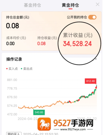 京东金融买黄金可靠吗 京东金融买黄金可随时买入卖出吗 京东金融买黄金可靠吗 京东金融买黄金可随时买入卖出吗