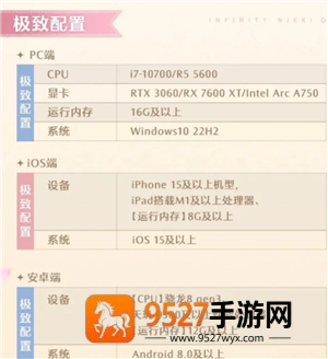 无限暖暖怎么玩 无限暖暖电脑和手机互通吗 无限暖暖怎么玩 无限暖暖电脑和手机互通吗