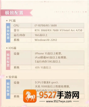 无限暖暖怎么玩 无限暖暖电脑和手机互通吗 无限暖暖怎么玩 无限暖暖电脑和手机互通吗