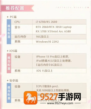 无限暖暖怎么玩 无限暖暖电脑和手机互通吗 无限暖暖怎么玩 无限暖暖电脑和手机互通吗