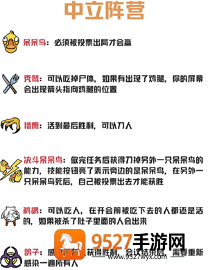 鹅鸭杀规则和角色介绍 鹅鸭杀规则玩法 鹅鸭杀规则和角色介绍 鹅鸭杀规则玩法