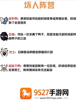 鹅鸭杀规则和角色介绍 鹅鸭杀规则玩法 鹅鸭杀规则和角色介绍 鹅鸭杀规则玩法