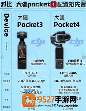 大疆pocket4发布时间及价格 大疆pocket4和大疆pocket3的区别 大疆pocket4发布时间及价格 大疆pocket4和大疆pocket3的区别